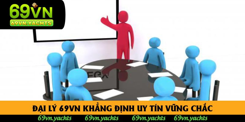 Đại lý 69vn khẳng định uy tín vững chắc Đại lý 69vn khẳng định uy tín vững chắc