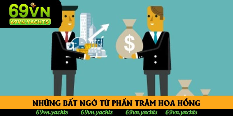 Những bất ngờ từ phần trăm hoa hồng Những bất ngờ từ phần trăm hoa hồng
