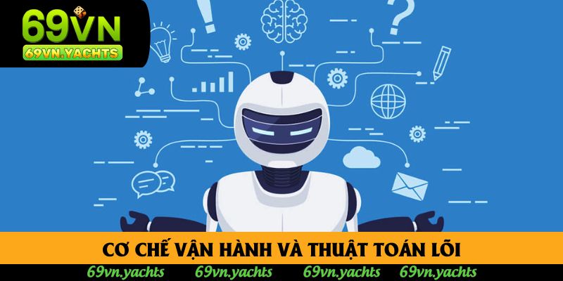 Cơ chế vận hành và thuật toán lõi Cơ chế vận hành và thuật toán lõi