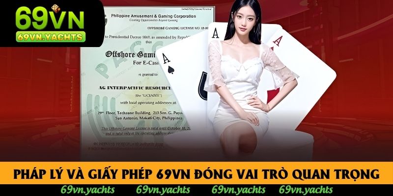Pháp lý và giấy phép 69VN đóng vai trò quan trọng Pháp lý và giấy phép 69VN đóng vai trò quan trọng